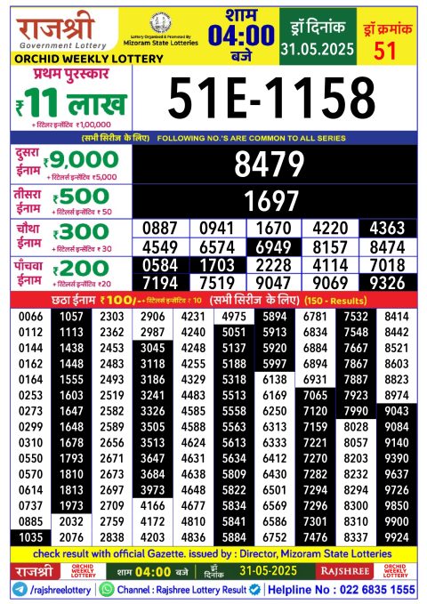 Rajshree Lottery Result Today