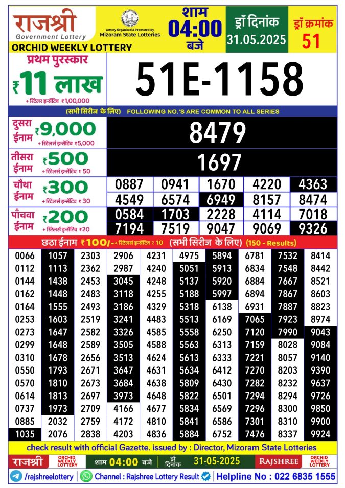 Rajshree Lottery Result Today