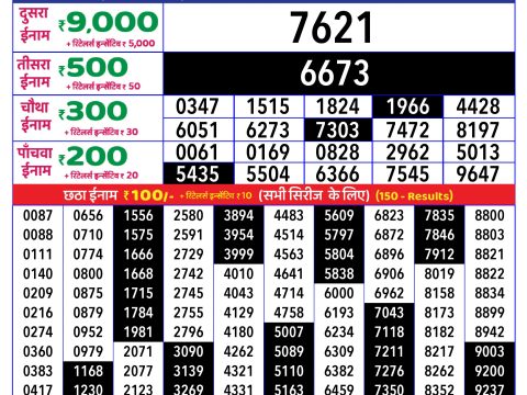 Rajshree Lottery Result Today