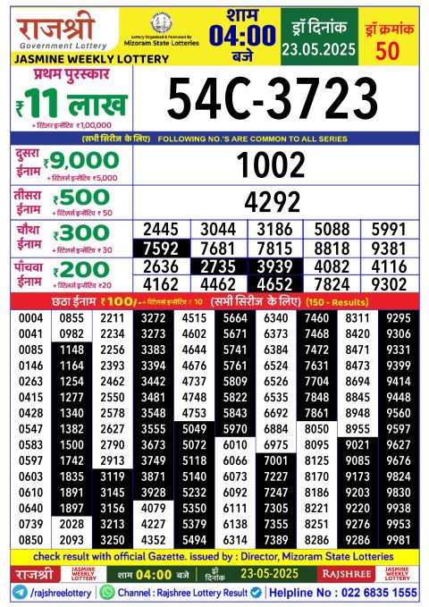 Rajshree Lottery Result Today