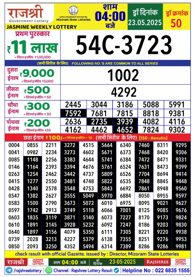 Rajshree Lottery Result Today