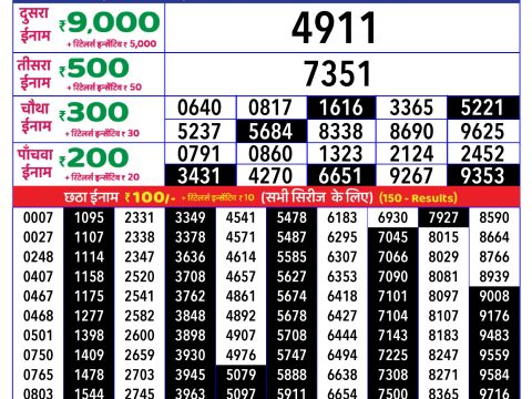Rajshree Lottery Result Today