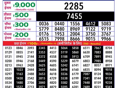 Rajshree Lottery Result Today