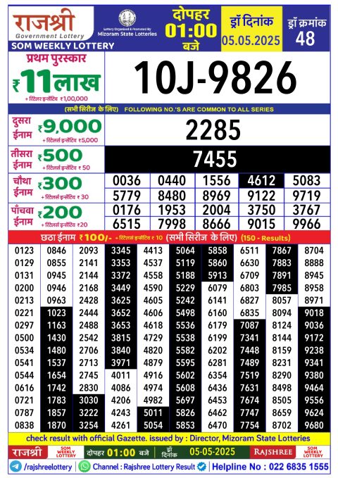 Rajshree Lottery Result Today