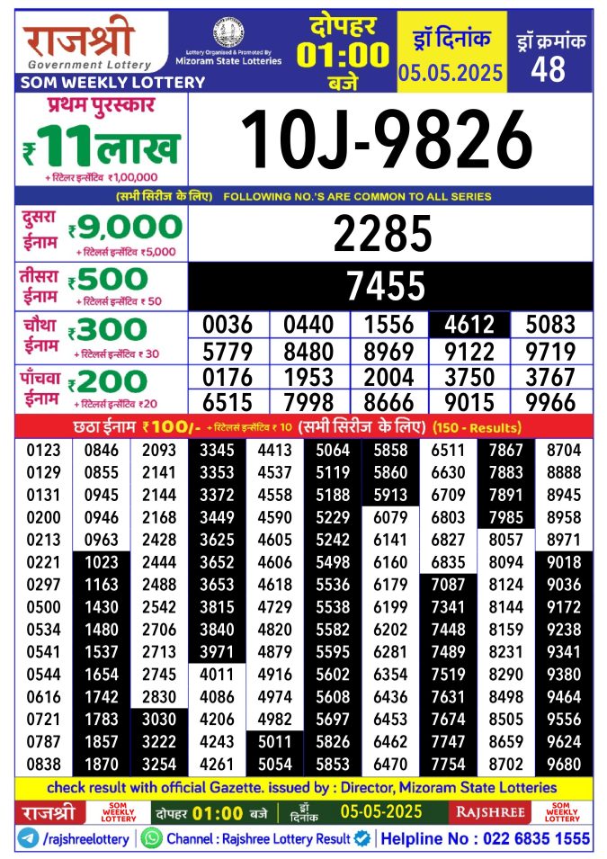 Rajshree Lottery Result Today