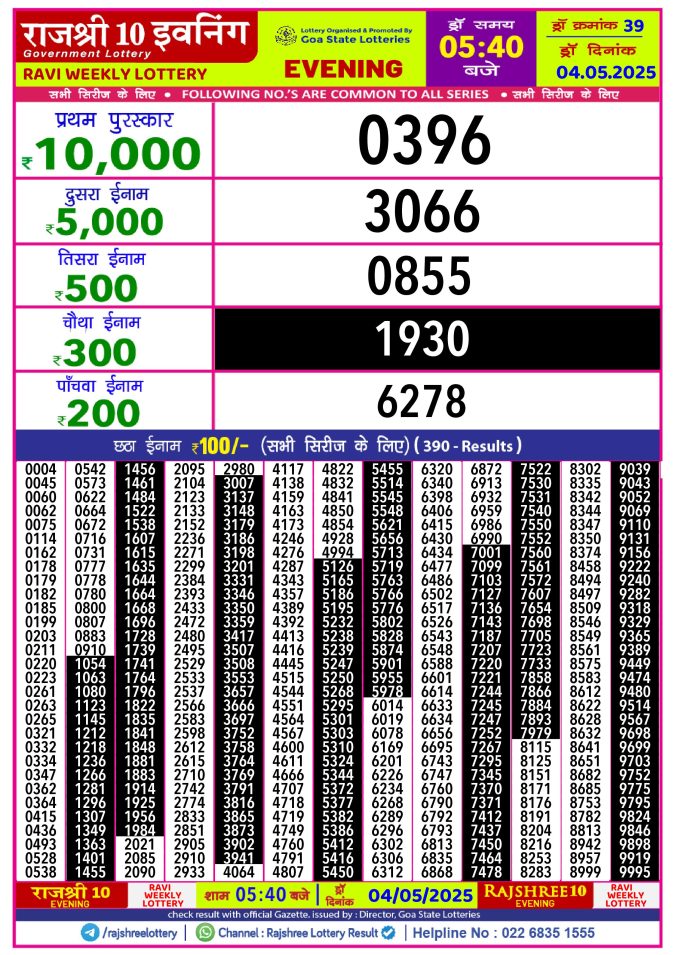 Rajshree Lottery Result Today