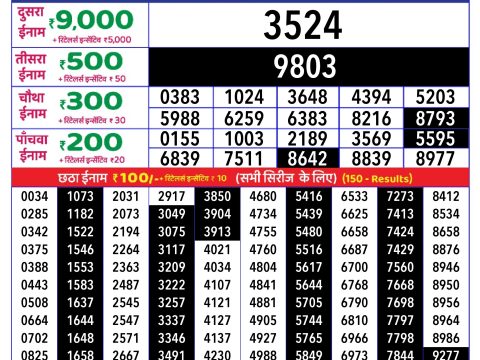 Rajshree Lottery Result Today