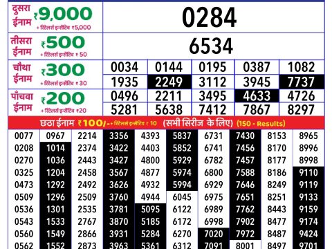 Rajshree Lottery Result Today