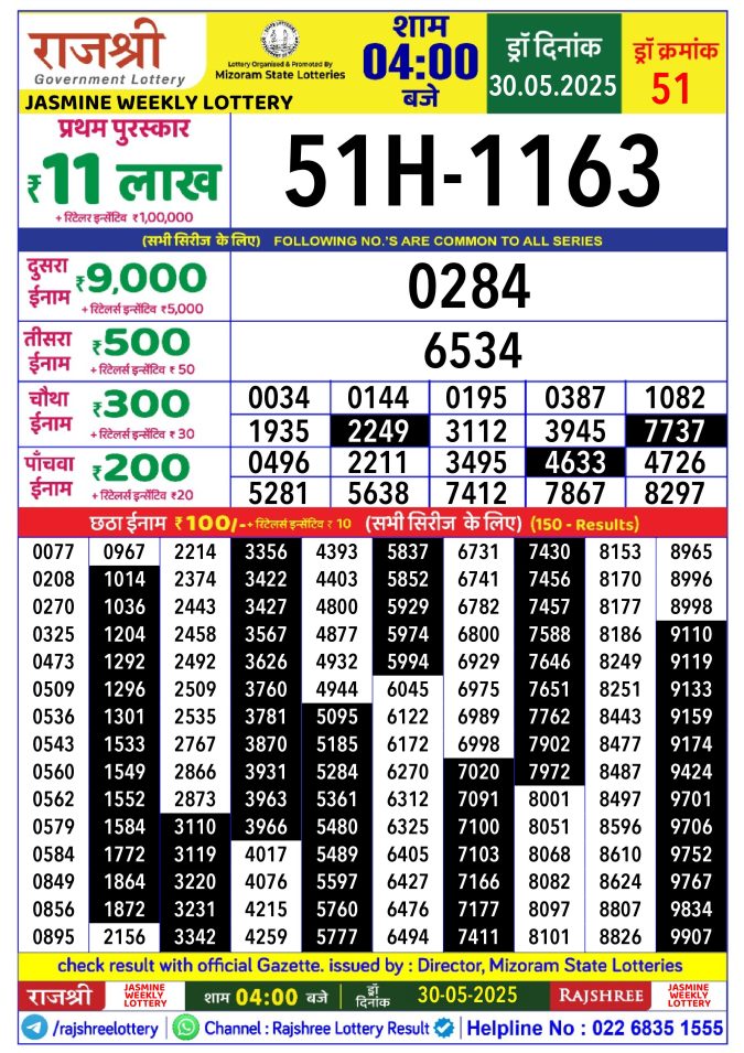 Rajshree Lottery Result Today
