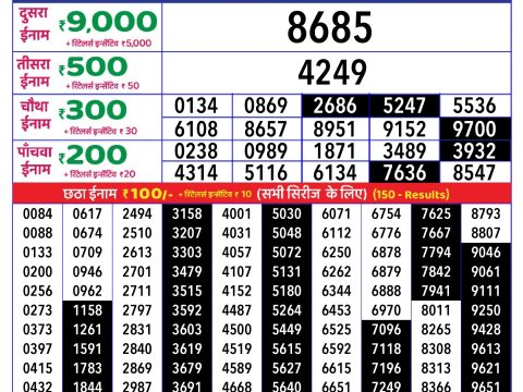 Rajshree Lottery Result Today