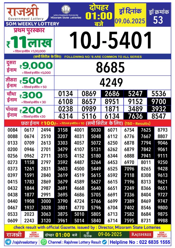 Rajshree Lottery Result Today