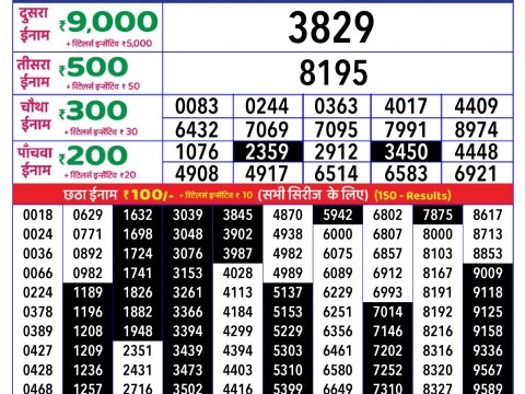 Rajshree Lottery Result Today