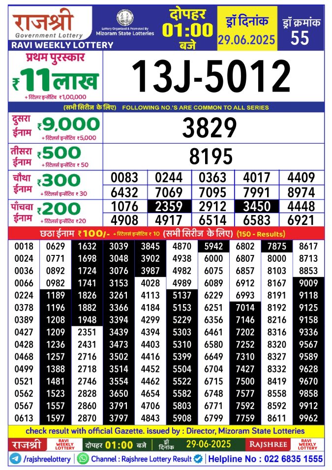 Rajshree Lottery Result Today