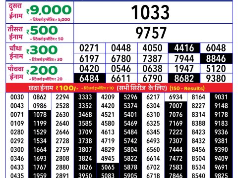Rajshree Lottery Result Today