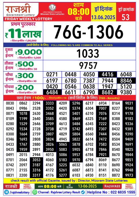 Rajshree Lottery Result Today