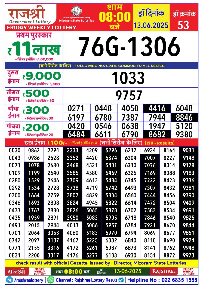 Rajshree Lottery Result Today
