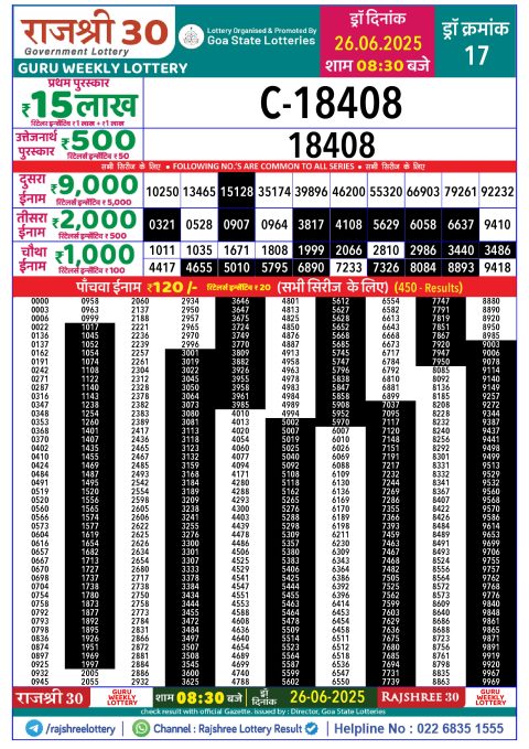 Rajshree Lottery Result Today