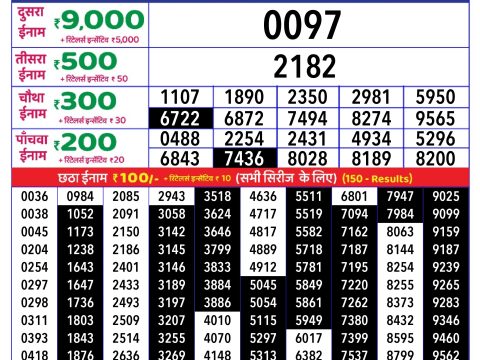 Rajshree Lottery Result Today