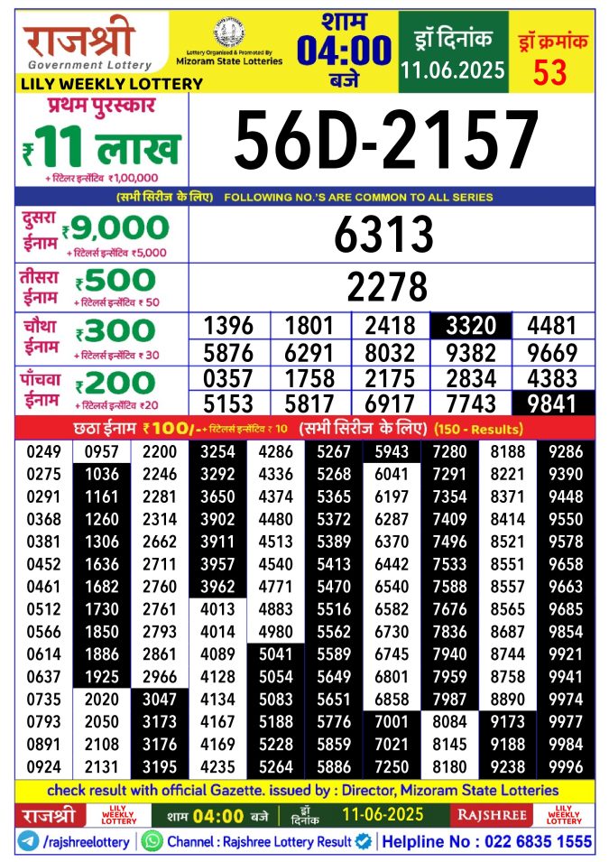 Rajshree Lottery Result Today
