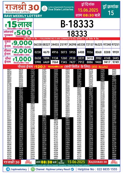 Rajshree Lottery Result Today