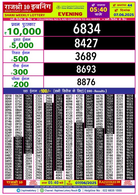 Rajshree Lottery Result Today