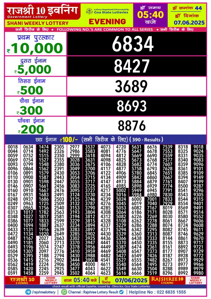 Rajshree Lottery Result Today