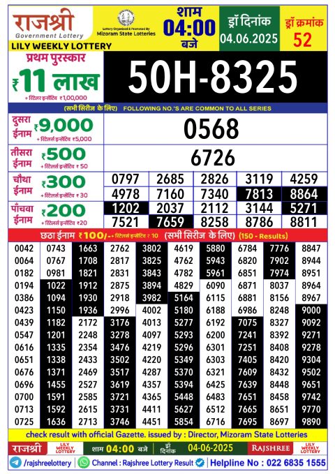 Rajshree Lottery Result Today