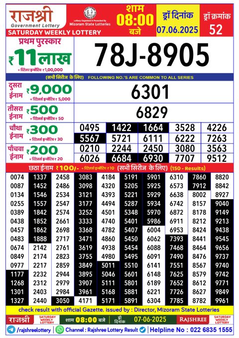 Rajshree Lottery Result Today