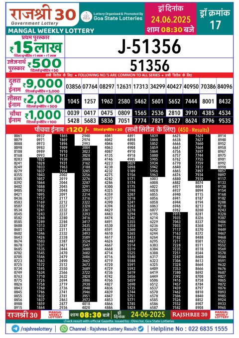 Rajshree Lottery Result Today