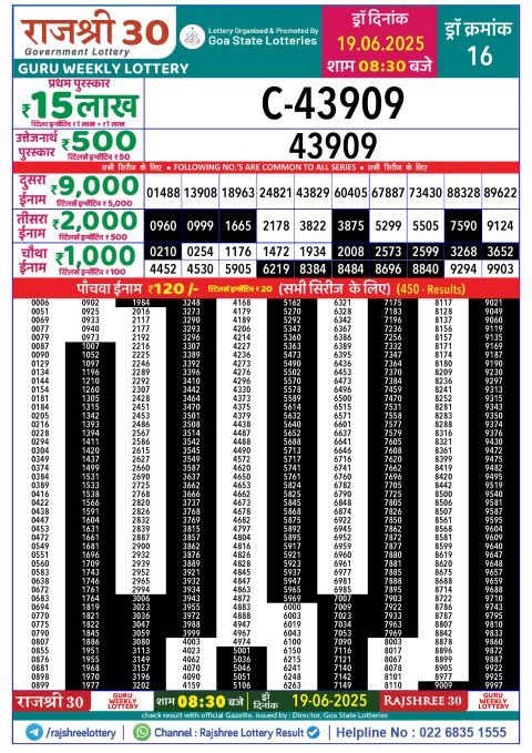 Rajshree Lottery Result Today