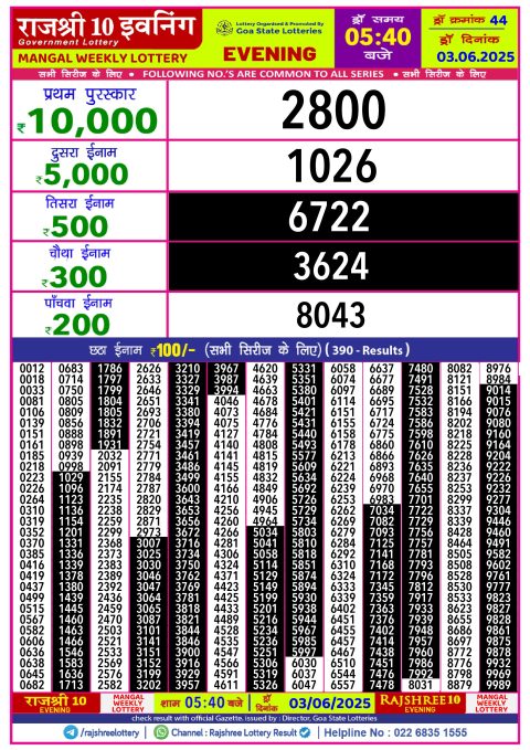 Rajshree Lottery Result Today