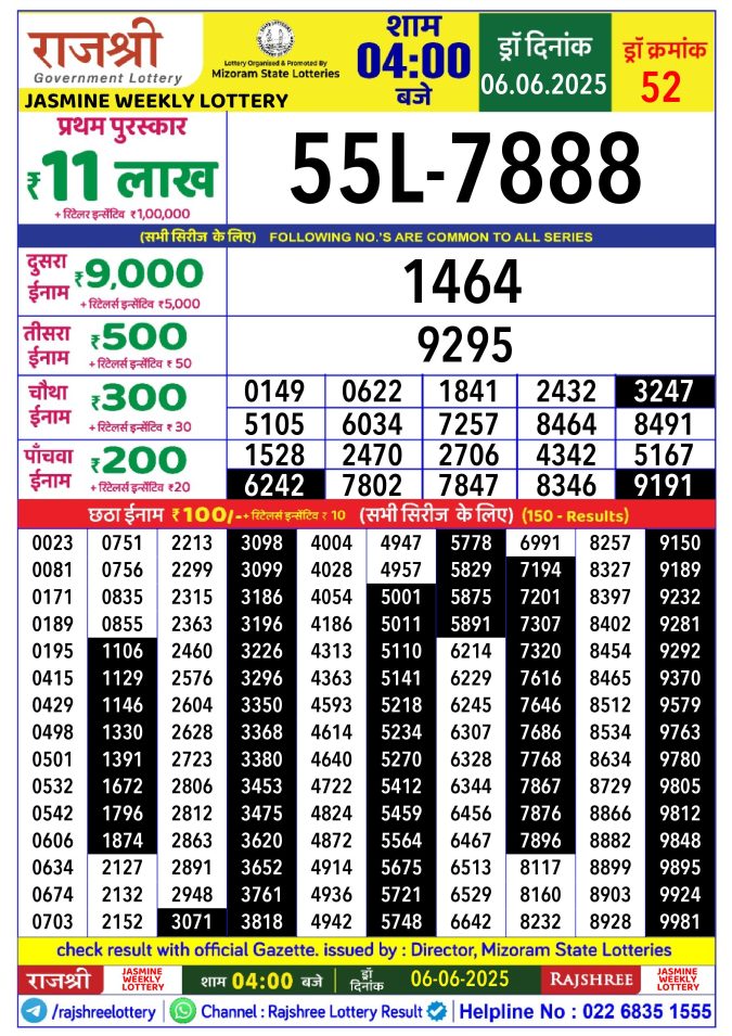 Rajshree Lottery Result Today