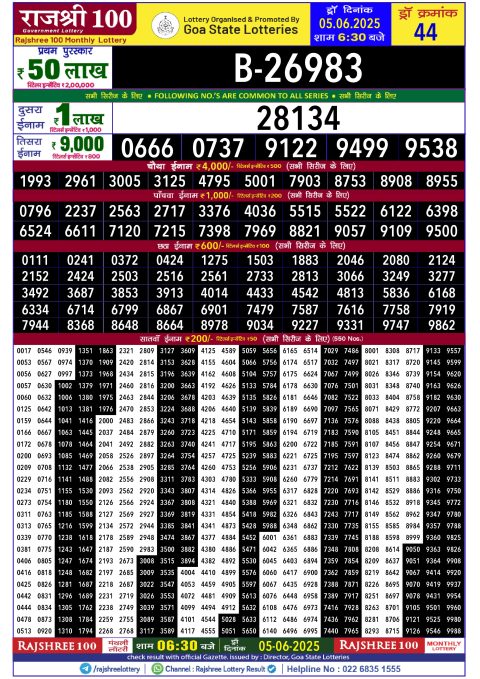 Rajshree Lottery Result Today