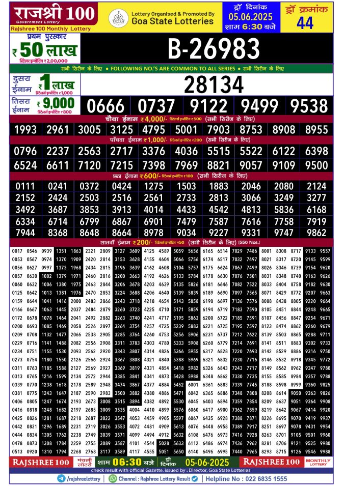 Rajshree Lottery Result Today