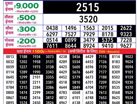 Rajshree Lottery Result Today