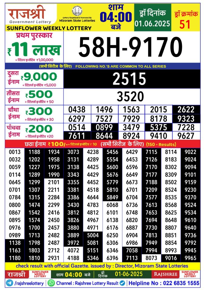 Rajshree Lottery Result Today