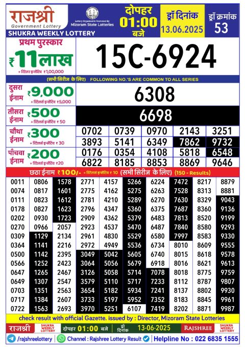 Rajshree Lottery Result Today