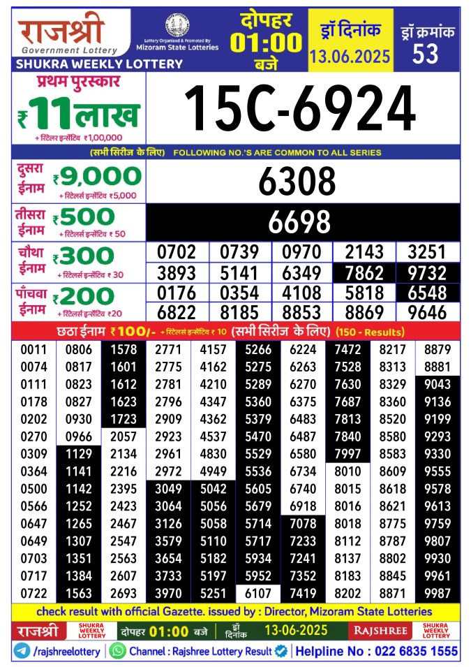 Rajshree Lottery Result Today