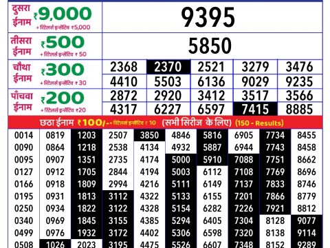 Rajshree Lottery Result Today