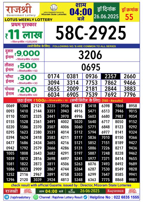 Rajshree Lottery Result Today
