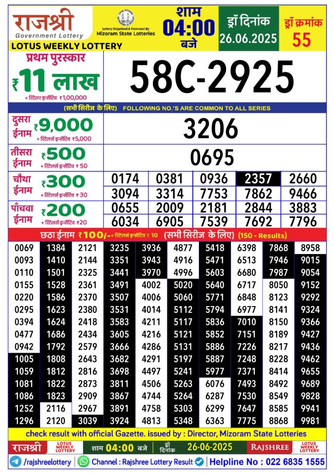 Rajshree Lottery Result Today