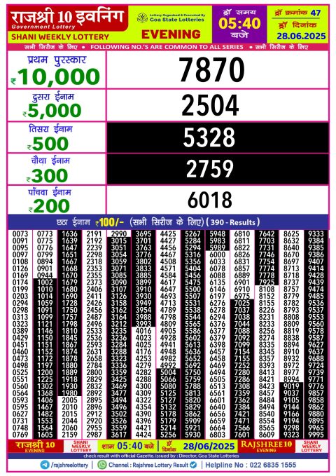 Rajshree Lottery Result Today
