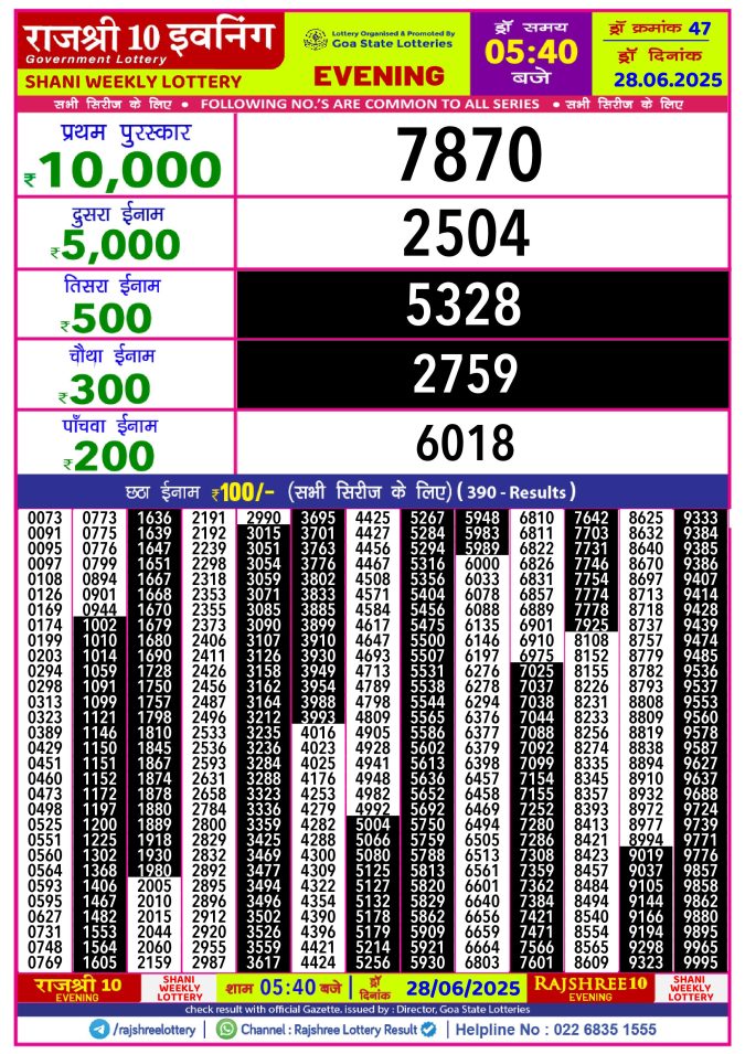 Rajshree Lottery Result Today
