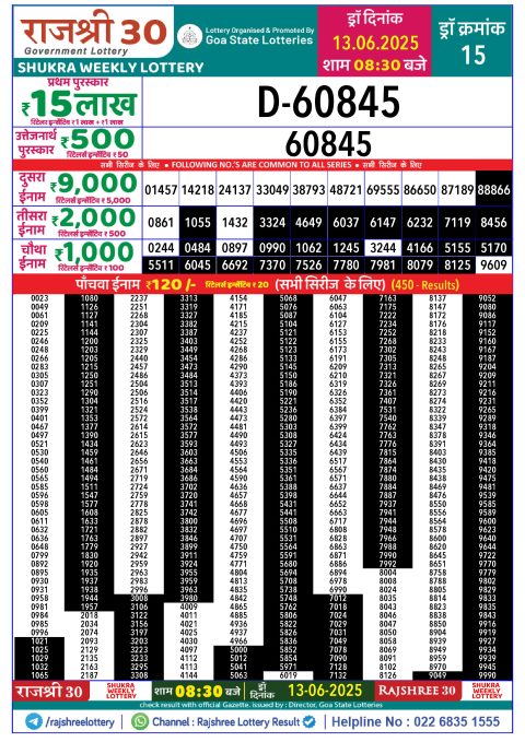 Rajshree Lottery Result Today