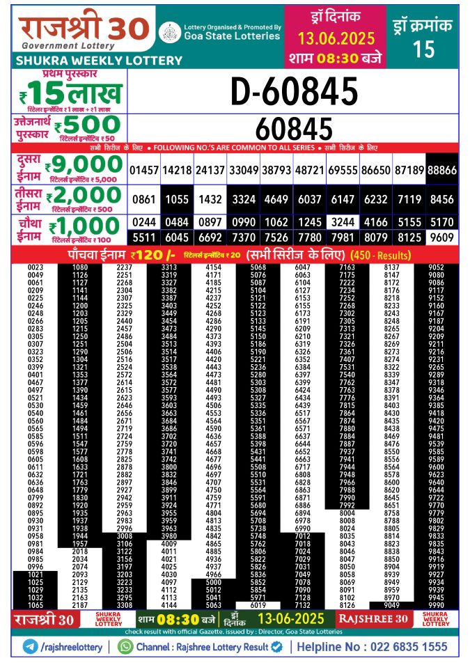 Rajshree Lottery Result Today