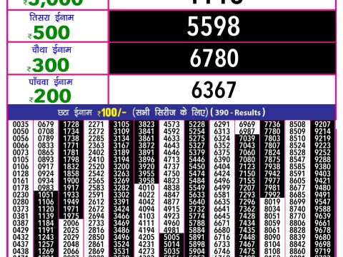 Rajshree Lottery Result Today