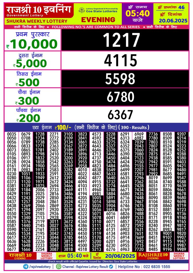 Rajshree Lottery Result Today