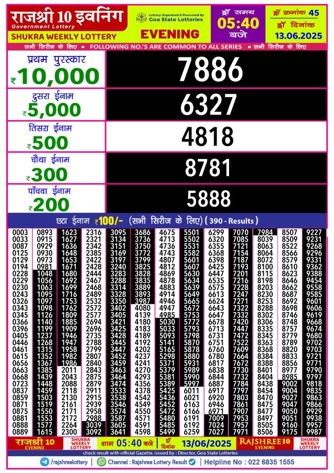 Rajshree Lottery Result Today