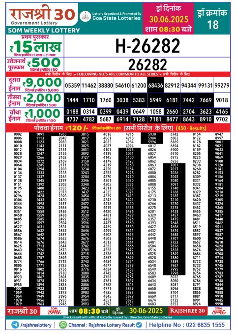 Rajshree Lottery Result Today