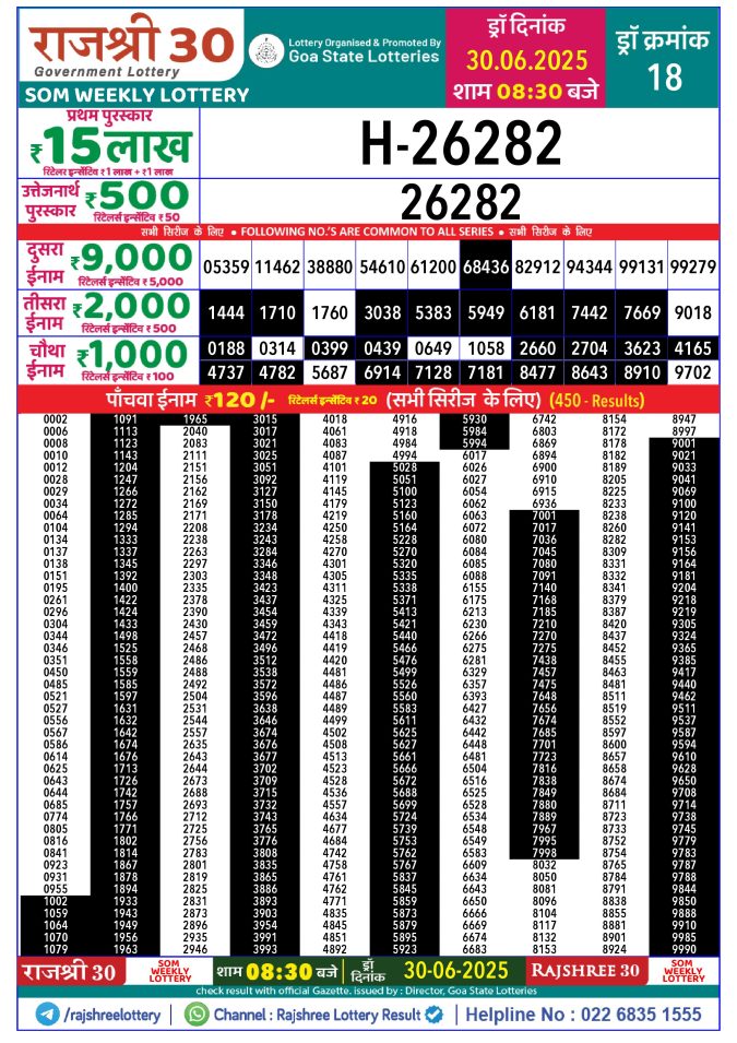 Rajshree Lottery Result Today